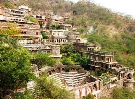 Alwar City Palace Travel Guide